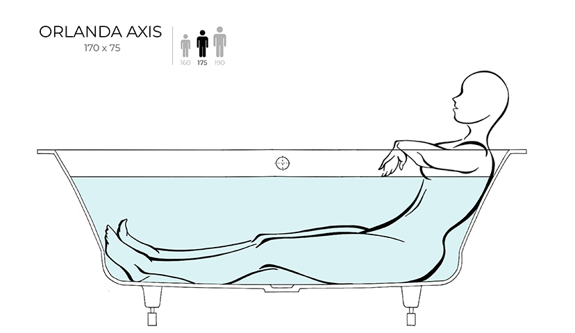 Встраиваемая прямоугольная ванна SALINI ORLANDA AXIS KIT 103313G 750х1700х600 мм, с регулируемыми ножками, из S-Sense, слив-перелив, сифон, донный клапан, цвет Белый глянцевый