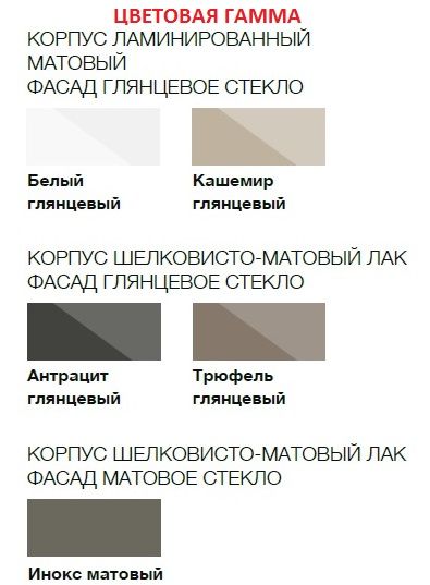 Тумба подвесная под раковину KEUCO PLAN 32953 290000 490 мм х 650 мм, c 2 выдвижными ящиками, инокс матовый/инокс матовый петроль