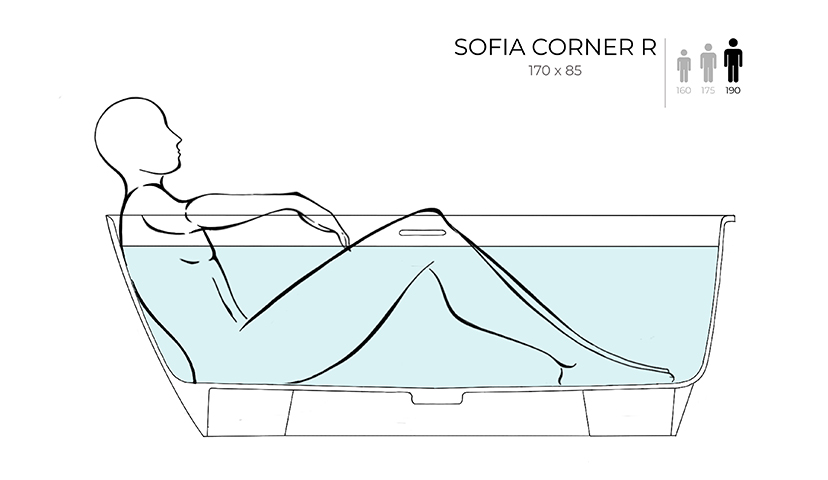 Правая угловая ванна с овальной чашей SOFIA CORNER R 102524M 1700х850х590 мм, S-Stone, донный клапан, сифон, интегрированный слив-перелив, цвет Белый матовый