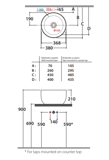 Раковина - чаша накладная GLOBO T-EDGE TE038BI Ø 380 мм, без отверстиия под смеситель, без перелива, белая глянцевая