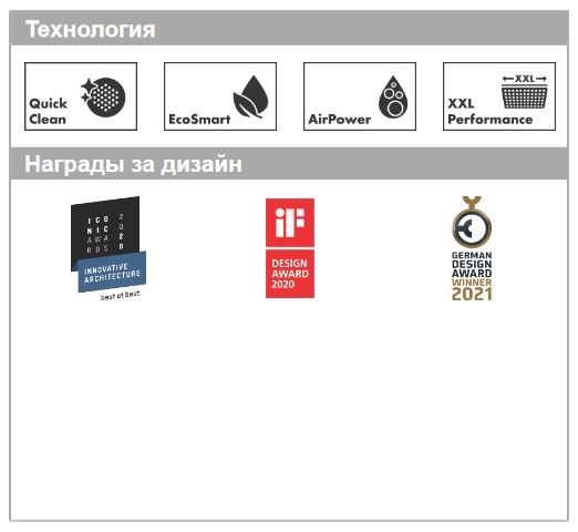 Верхний душ круглый HANSGROHE Croma 26221340 280, 1jet, с EcoSmart, цвет Шлифованный чёрный хром