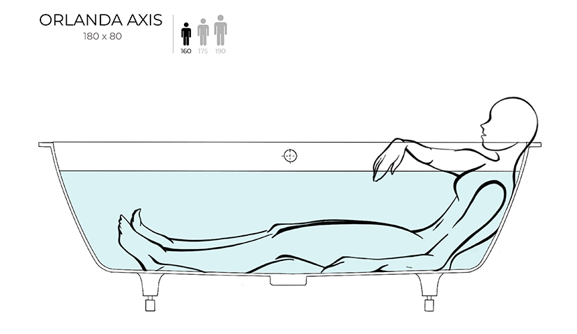 Встраиваемая прямоугольная ванна  SALINI ORLANDA AXIS KIT 103312G 800х1804х600 мм, с регулируемыми ножками, из S-Sense, слив-перелив, сифон, донный клапан, цвет Белый глянцевый