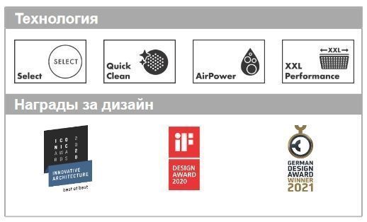 Ручной душ HANSGROHE Raindance Select E 26520700 120 3jet цвет Белый матовый
