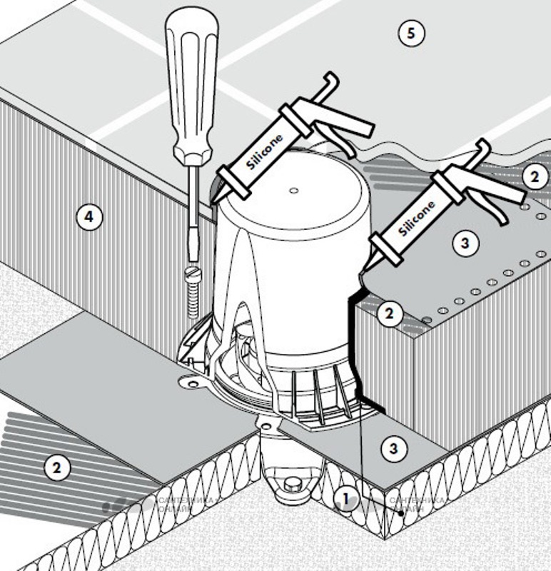 Скрытая часть для напольного смесителя Axor 10452180