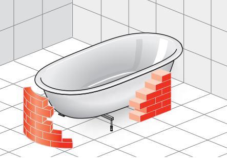 Встраиваемая  ванна  овальная   Laufen  IL Bagno Alessi   2.4597.1.000.000.1, 1780 x 820 мм,   из материала  Sentec,  с ножками, без каркаса, белая