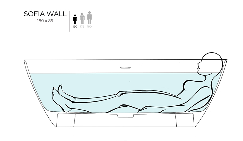 Пристенная ванна с овальной чашей SOFIA WALL 102523M 1800х850х615 мм, S-Stone, донный клапан, сифон, интегрированный слив-перелив, цвет Белый матовый