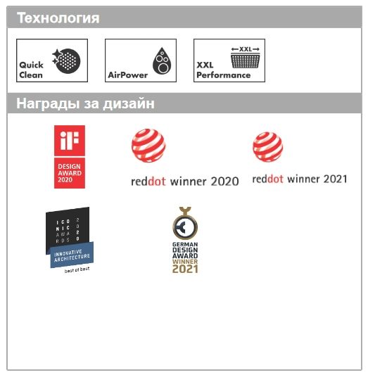 Верхний душ квадратный с настенным держателем HANSGROHE Raindance E 26238700 300, 1jet, цвет Белый матовый