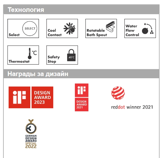 Термостат для ванны HANSGROHE ShowerTablet Select 400 24340670 цвет Чёрный матовый