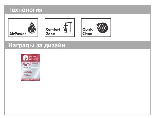 Смеситель однорычажный для кухни HANSGROHE ZESIS M33 1 JET 74808000 200 мм, c запорным вентилем, хром