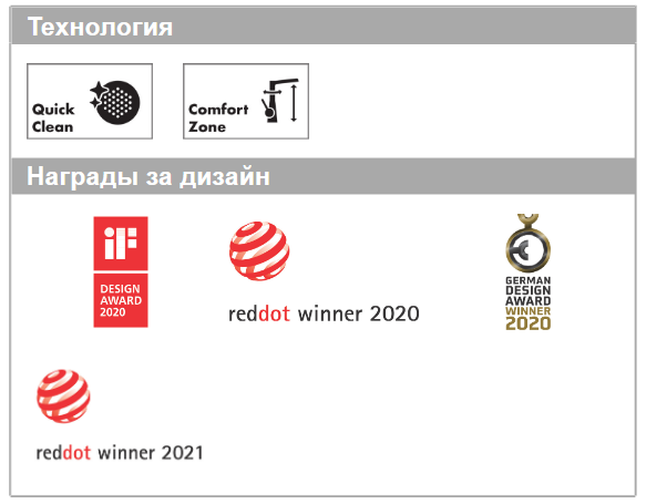 Однорычажный смеситель для кухни HANSGROHE Talis M54 72806000 1 jet, цвет Хром