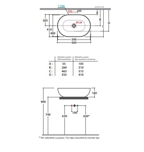 Раковина - чаша накладная GLOBO T-EDGE B6O60BI 600 мм х 410 мм х 160 мм, без отверстия под смеситель, без перелива, белая глянцевая