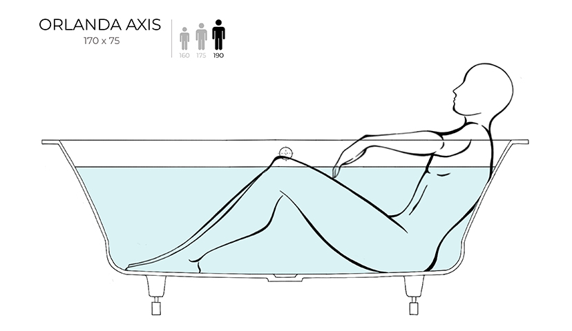 Встраиваемая прямоугольная ванна SALINI ORLANDA AXIS KIT 103323M 750х1700х600 мм, с регулируемыми ножками, из S-Stone, слив-перелив, сифон, донный клапан, цвет Белый матовый
