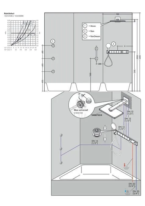 Скрытая часть термостата для душа Hansgrohe RainSelect 15313180 для 5 потребителей серый