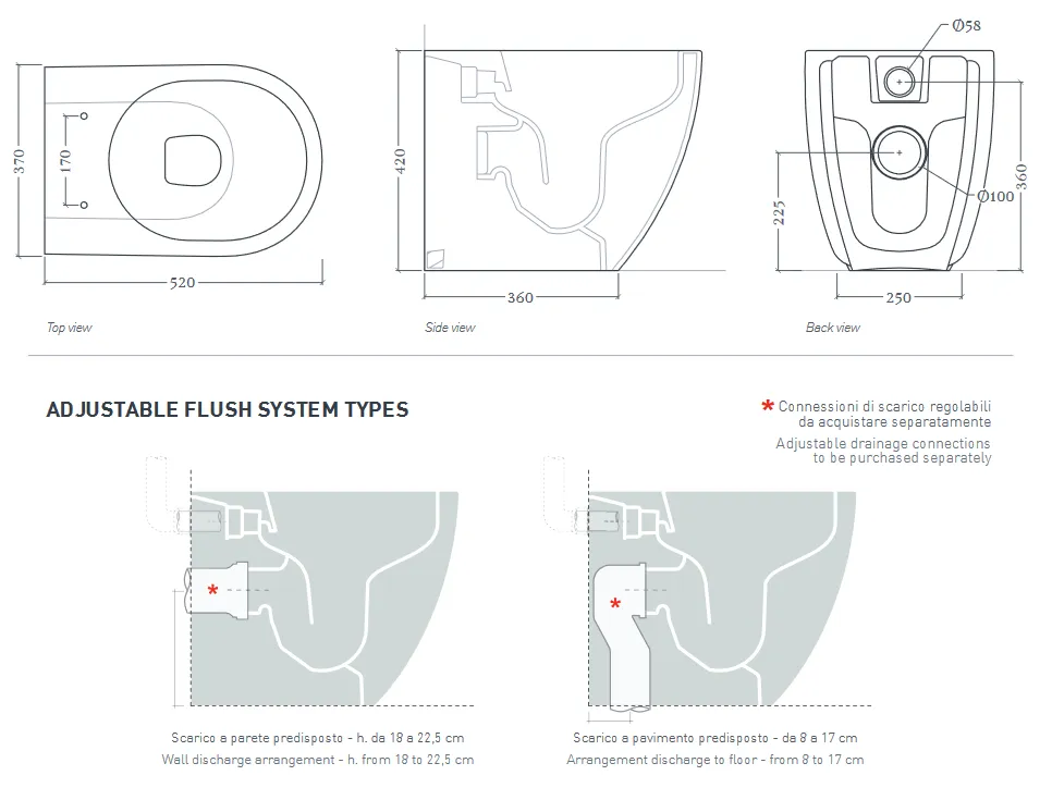 Унитаз приставной ARTCERAM File 2.0 FLV007 01 00 520 мм х 370 мм, смыв Whirl-Flush, безободковый, с креплением, с покрытием Saniglaze, цвет Белый глянцевый