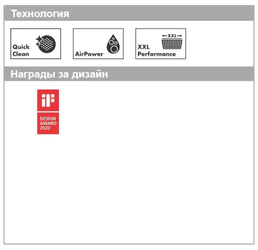 Душевая система скрытого монтажа с термостатом ShowerSelect HANSGROHE Raindance E 27939670 с ручным душем и шлангом, цвет Чёрный матовый