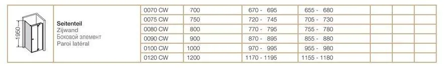 Боковая стенка для угловой кабины Provex Combi 0100 CW 05 GL 1000 мм х 1950 мм, блестящий алюминий/стекло прозрачное