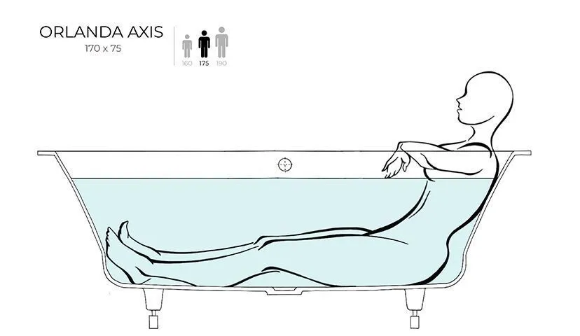 Встраиваемая прямоугольная ванна SALINI ORLANDA AXIS KIT 103313G 750х1700х600 мм, с регулируемыми ножками, из S-Sense, слив-перелив, сифон, донный клапан, цвет Белый глянцевый