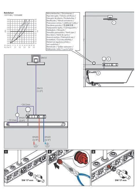 Смеситель для душа с термостатом Hansgrohe RainSelect 15356000 хром
