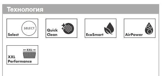 Душевой набор HANSGROHE Raindance Select S 26323000 120, 3jet, с EcoSmart, цвет Хром