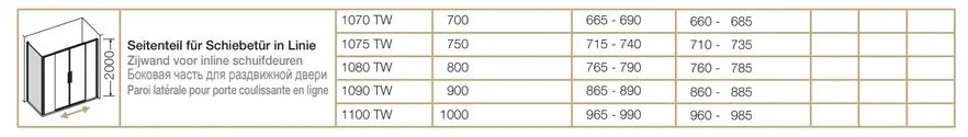 Боковая стенка для угловой душевой кабины Provex Toga 1100 TW 10 GL 1000 мм х 2000 мм, чёрный матовый/стекло прозрачное