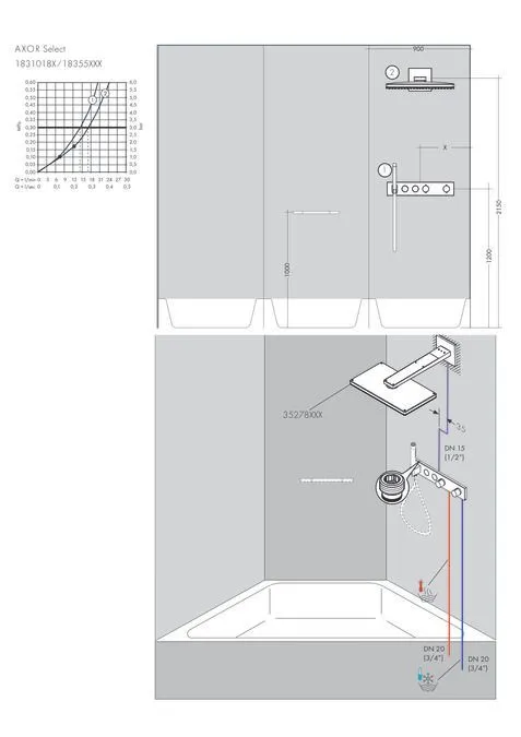 Термостат AXOR ShowerSolutions 18355000 Хром