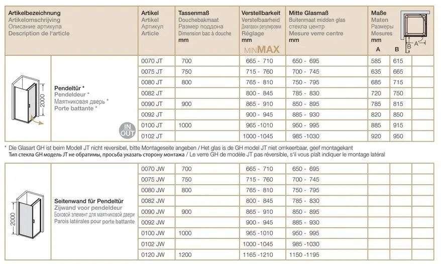 Боковая стенка для прямоугольной кабины Provex Jolly 0090 JW 05 GL 900 мм х 2000 мм, блестящий алюминий/стекло прозрачное