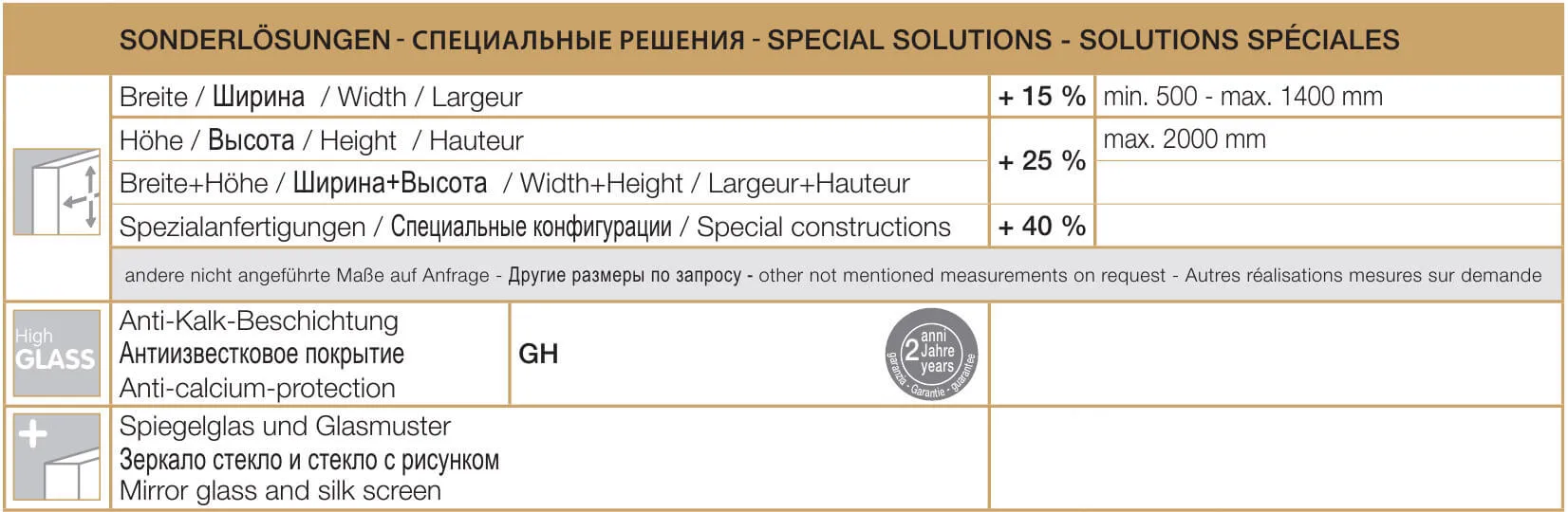 Маятниковая дверь для душевого уголка Provex Jolly JE 2070 JE 05 GL с неподвижным сегментом