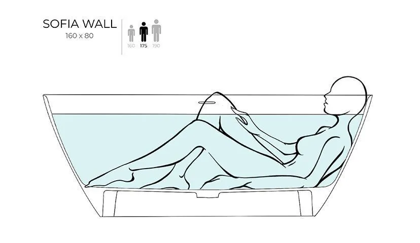 Пристенная ванна с овальной чашей SOFIA WALL 102517G 1600х800х590 мм, S-Sense, донный клапан, сифон, интегрированный слив-перелив, цвет Белый глянцевый