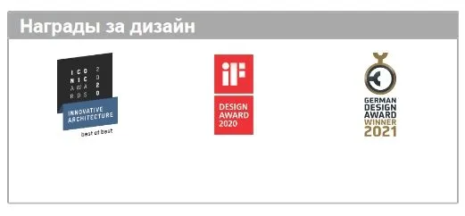 Настенный держатель для верхнего душа HANSGROHE 27413990 380 мм, цвет Полированное золото