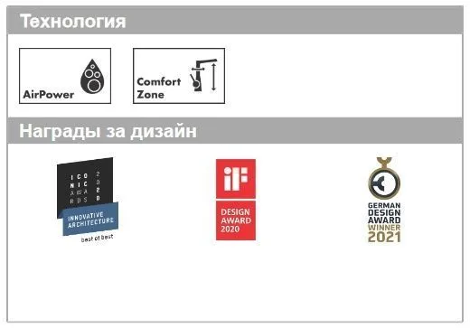 Кухонный смеситель однорычажный 1jet HANSGROHE Focus M 41 31817670 280 мм, цвет Чёрный матовый