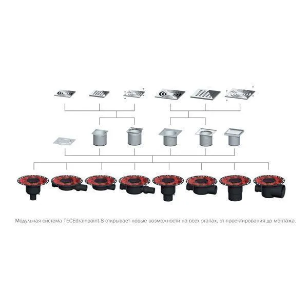Комплект опор для сифонов TECE TECEdrainpoint S 3690007 4 штуки
