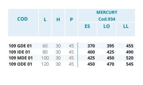 Тумба подвесная для раковины BMT MERCURY 934 109 MDE 01 259  1000х300х450 мм, с 1 выдвижным ящиком,  цвет Natural pine